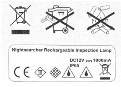 LED lamp security norms