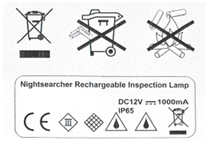 Normativa de seguridad para las linternas LED